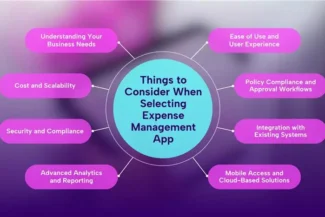 Things to Consider-Choosing the best employee expense management sotware UK